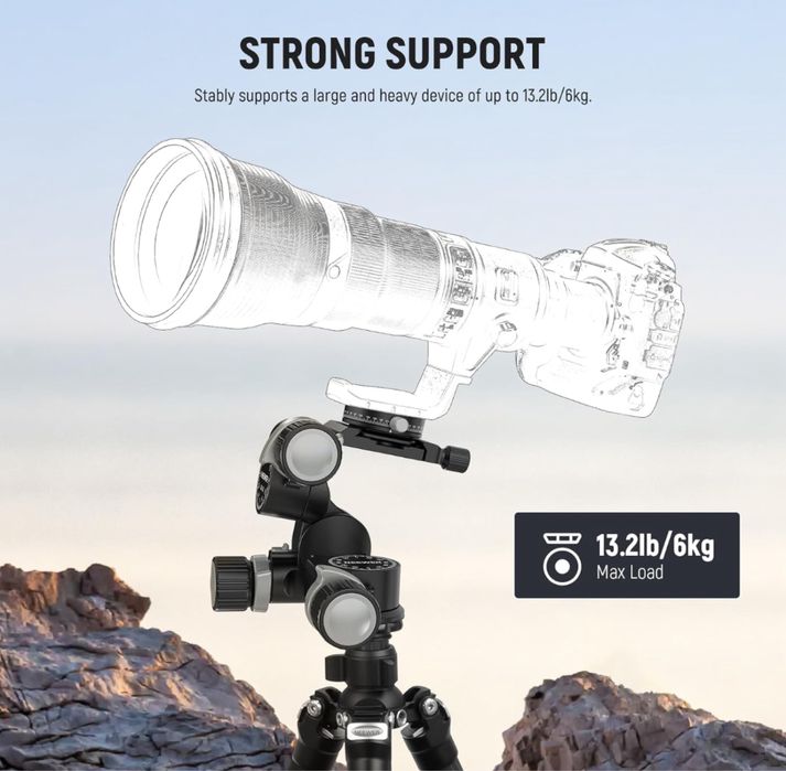 Трипозиционна глава. Панорама. 360. arca. камера. трипод. глава.