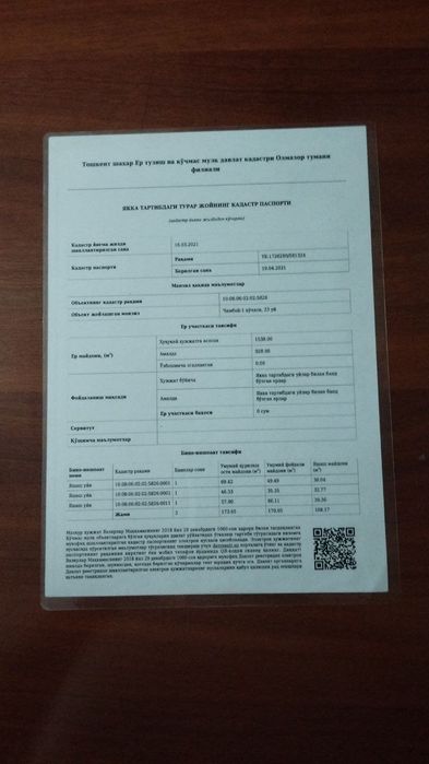 9,6 sotihli uy sotiladi