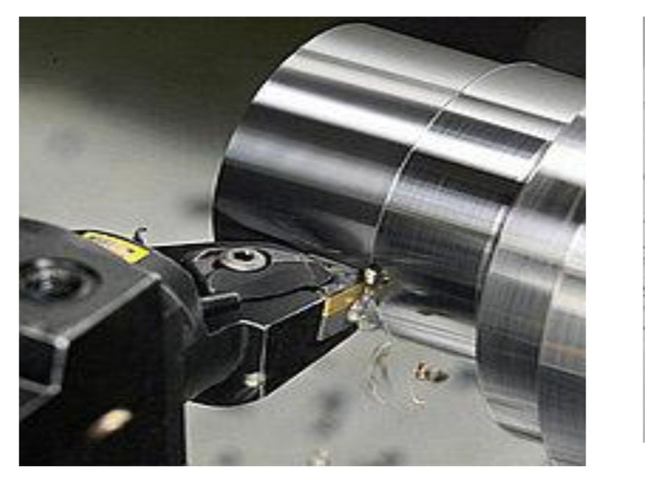 Продажа бизнеса —металообработка высокая рентабельность