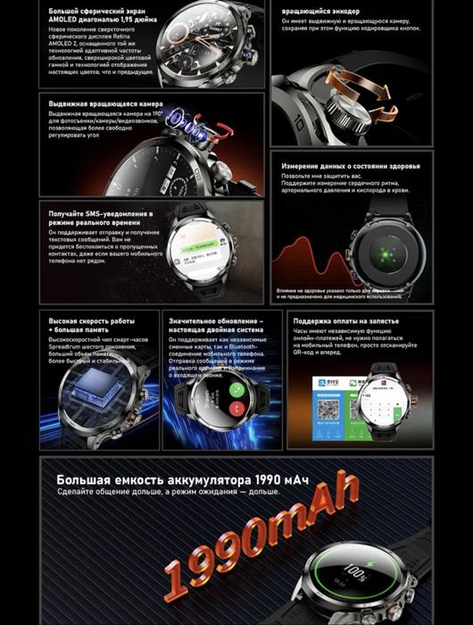 Новинка камера видеонаблюдения