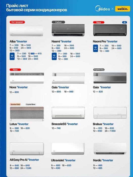 Midea Кондиционеры по оптовым ценам