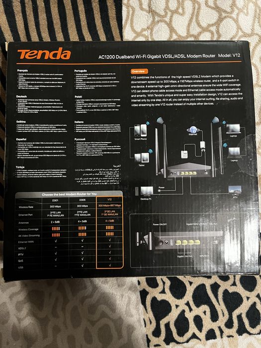 adsl роутер (новый)