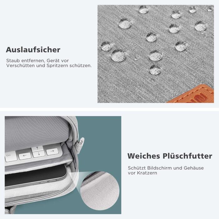 Чанта за таблет NIDOO 3-в-1 за през рамо за 10-инчов iPad 10 9/11