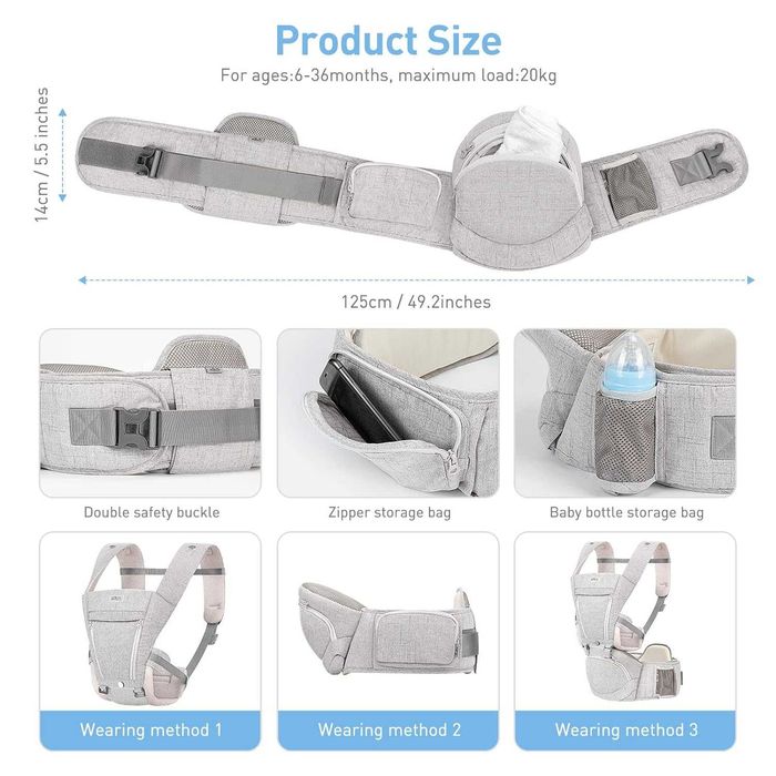 Portbebe / Marsupiu / Ham /bebelusi