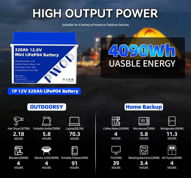 Acumulator Lifepo4 320Ah real 12V nou, testata ,solar, rulota, camping