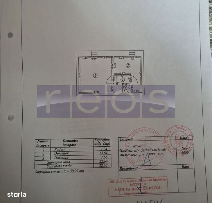 Vanzare 3 Camere | Centrala Proprie | Mobilat Complet
