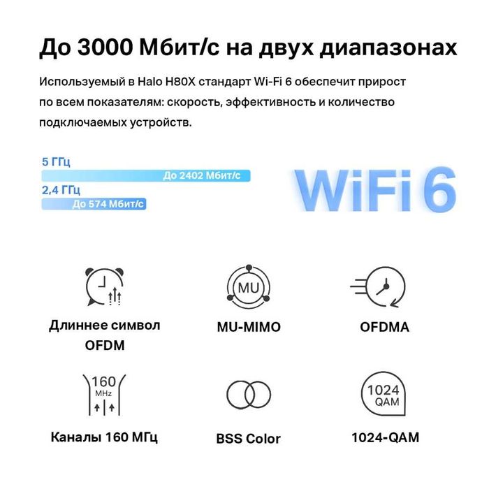 Mercusys Halo H80X AX3000 Whole Home Mesh WiFi 6 System