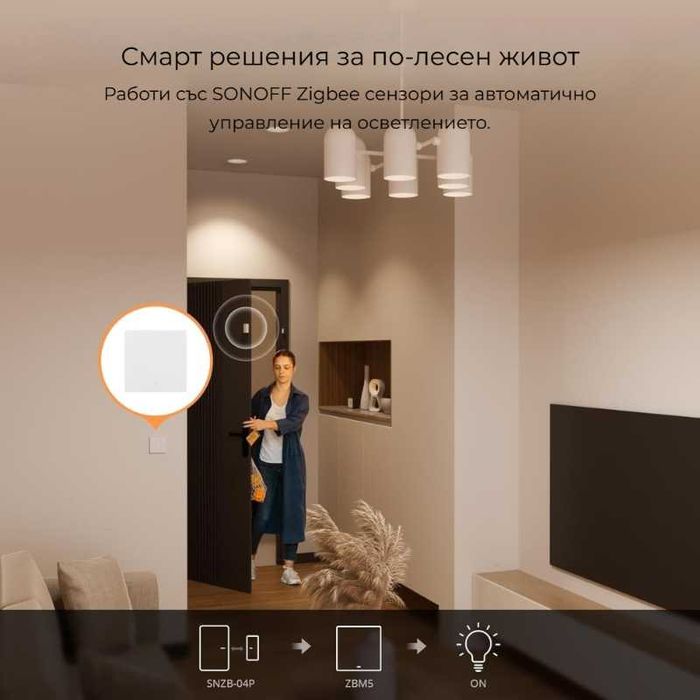 SONOFF SwitchMan ZBM5-86 – Zigbee интелигентен стенен ключ
