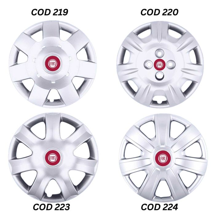 Capace roti R14 Fiat diverse modele, pentru jante de tabla