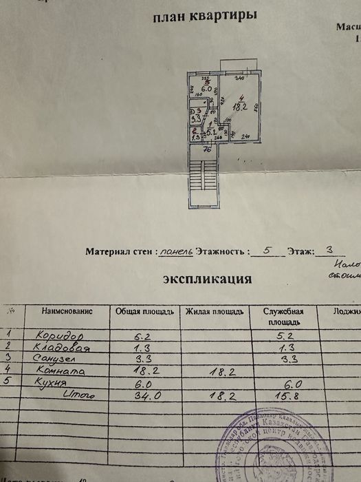 1 комнатная квартира