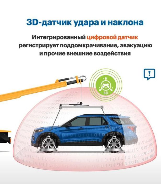 Старлайн А93 с Установкой. Гарантия. Ремонт. Настройка. Рассрочка