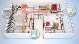 Монтаж Систем пожаротушения, / Ёнғин ўчириш тизимлари, сигнализация