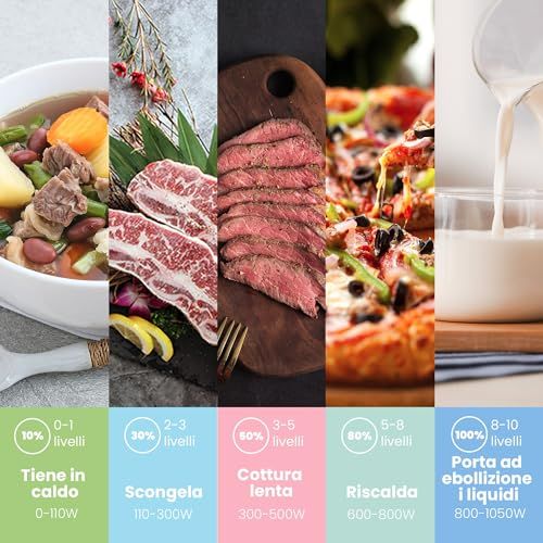 COMFEE CM-E202CC Микровълнова фурна 20L 700W