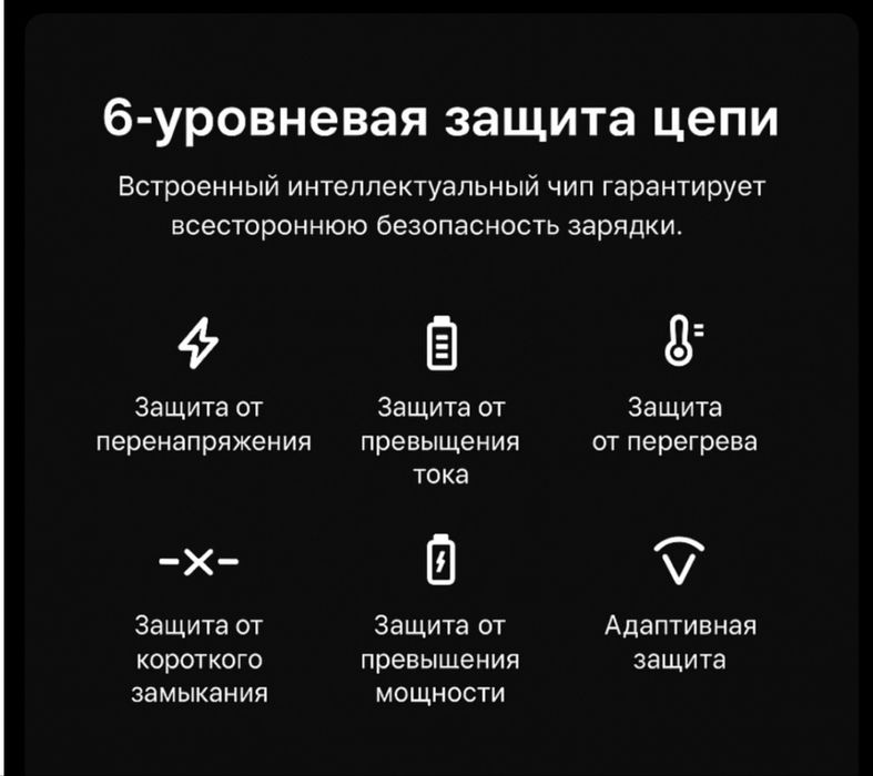 автомобильное зарядное устройство Baseus