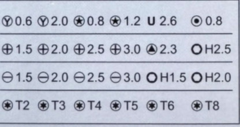 Set șurubelnițe pentru telefoane.include (Y 0.6)