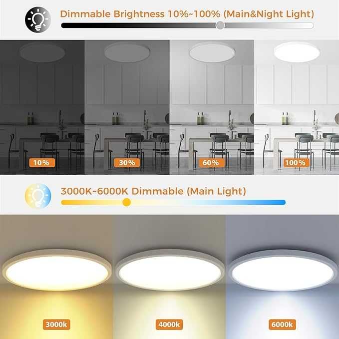 Lampă de tavan LED 36 W 4200 LM