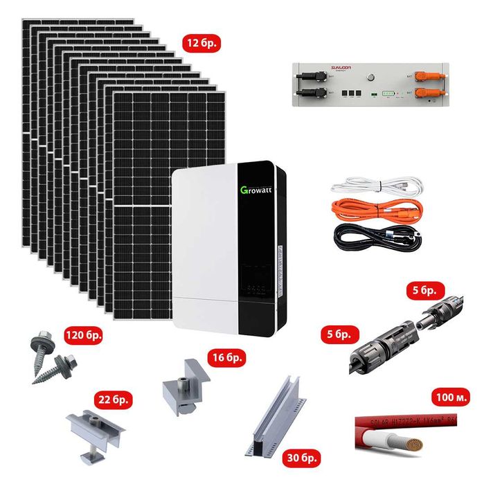 Соларна система 5kW – комплект за ламаринен покрив KT-SPF5-A410-L5-30