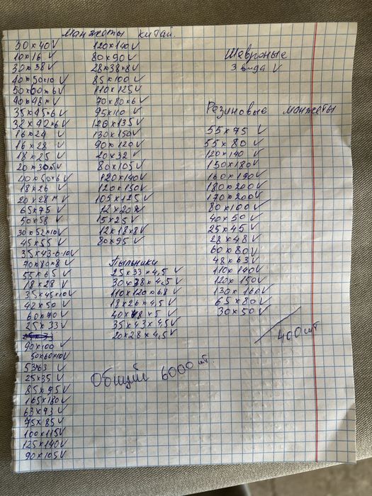 Сальники манжеты кольца масло-бензостойкие