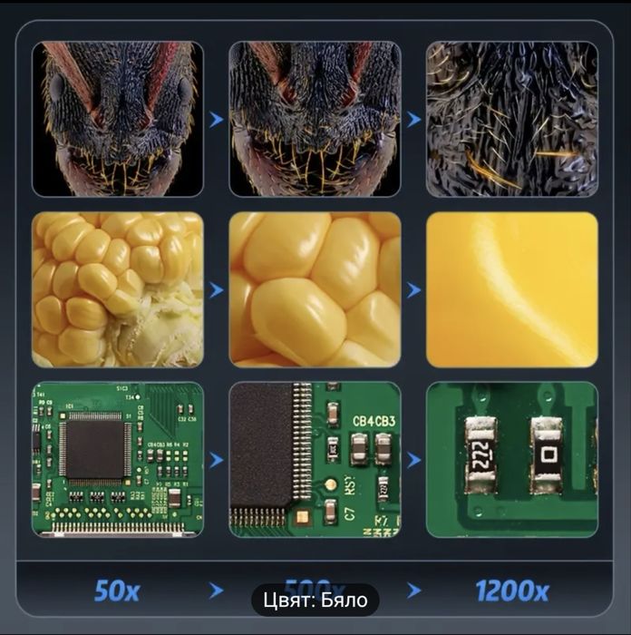 Продавам дигитален микроскоп- висока резолюция, ТОП ЦЕНА!!