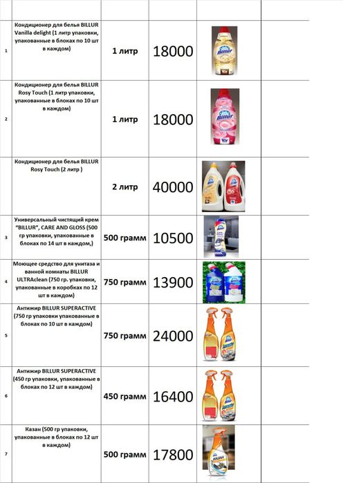 Парашок для оптовый склад для жидкий мило + гел  качствиный