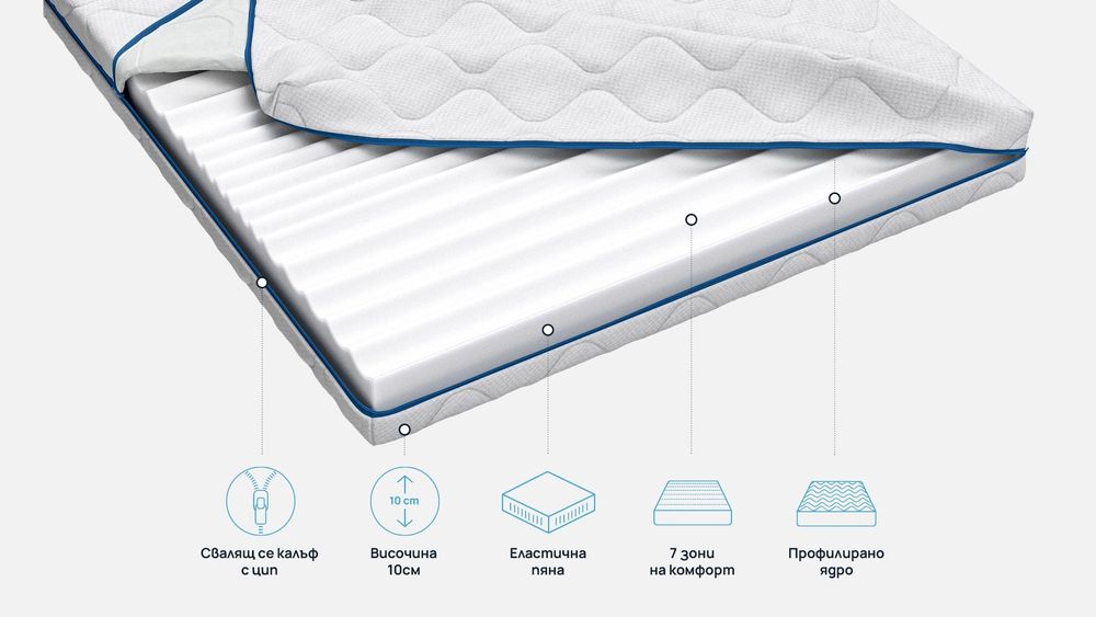 Топ матрак 2 в 1 Maximus от Sleepy, 10 см