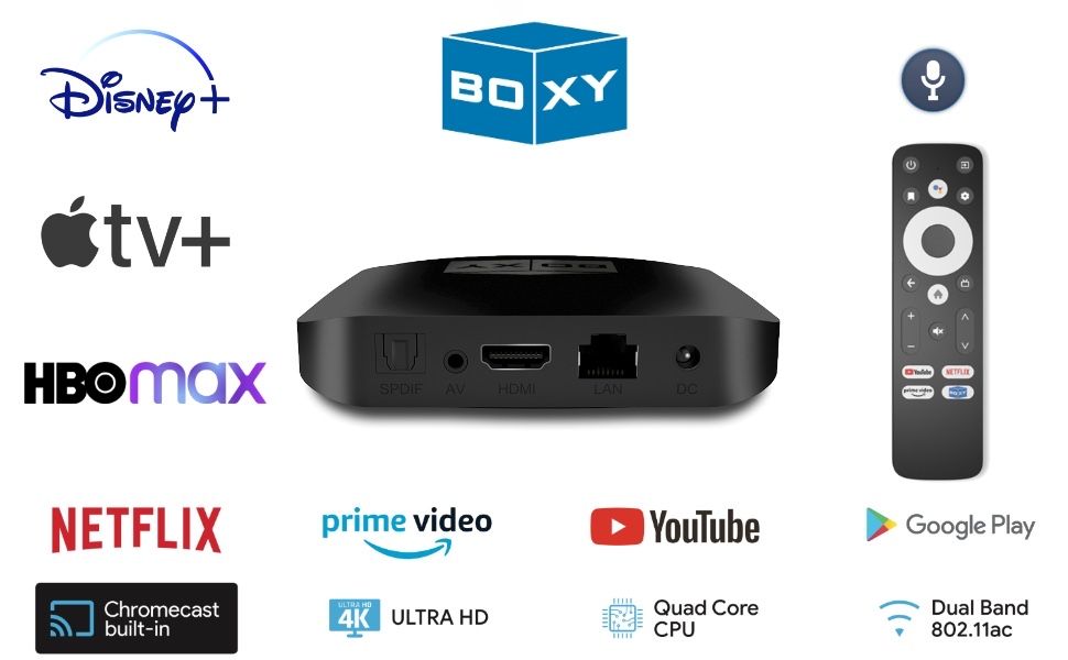 Boxy Android TV медиаплеер