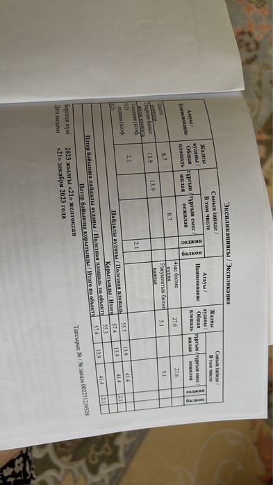 Продается квартира