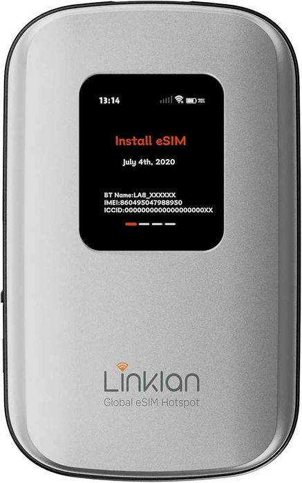 В целофан 4G LTE Мобилен Хотспот Linklan с eSIM Технология Глобален...
