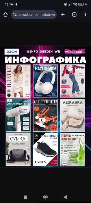 Карточка товара. Инфографика