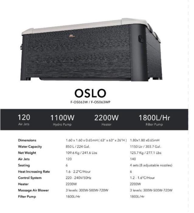 MSPА Джакузи с твърди стени  OSLO - до 6 човека