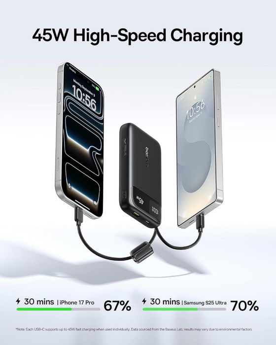 Baseus Enerfill FC11 Power Bank