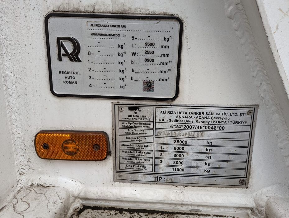 Ali Rizza  Turcia 2018 35 MC 16000 euro