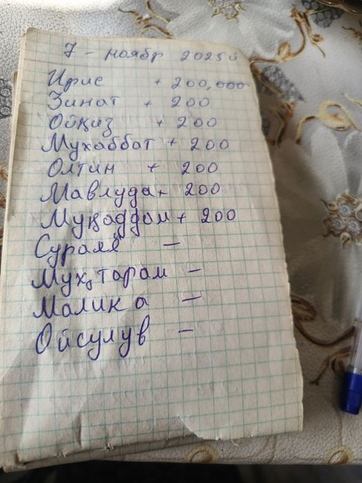 Kuchma dukon sotiladi