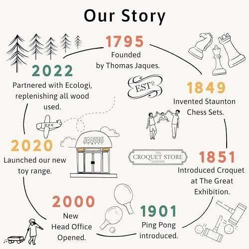 Нов Комплект конюшня с 6 кончета дървена играчка за деца 1+ идеален подарък