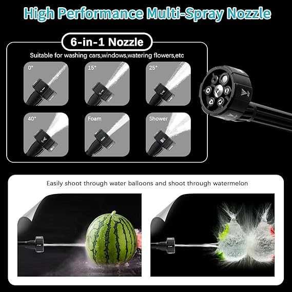 НОВА Безжична водоструйка