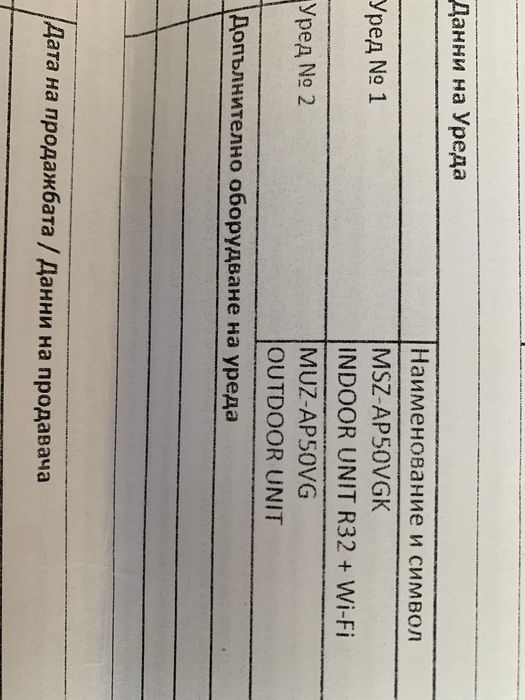 Климатик Mitsubishi 18-BTU А++