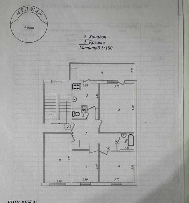 Юнусабадский ПРОДАЕТСЯ (не жилое) коммерческая недвижимость