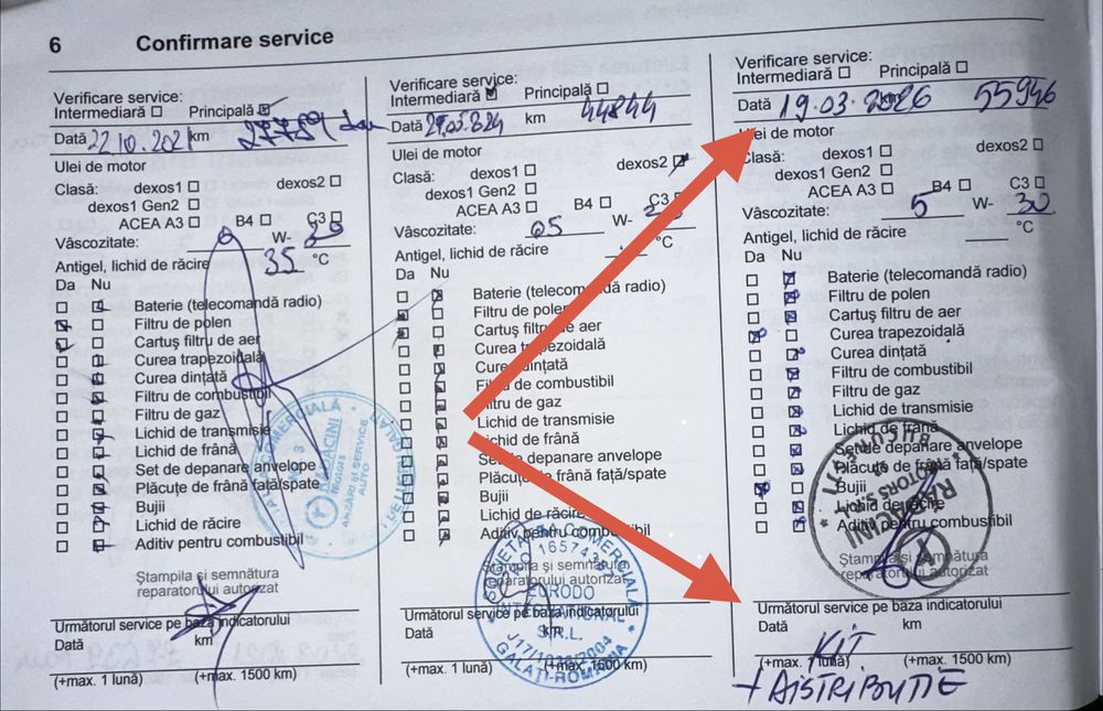 Opel Grandland X ( SUV  - Full option )