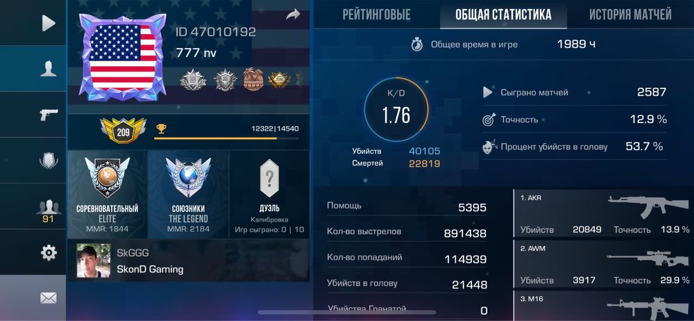 продам акканут стнадофф 2