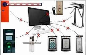 Kamera, Камера видеонаблюдение