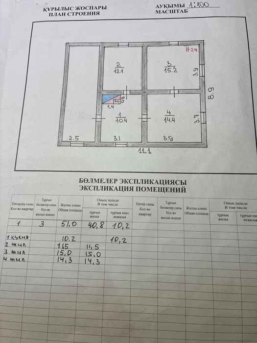 Участок, дом  в Имантау