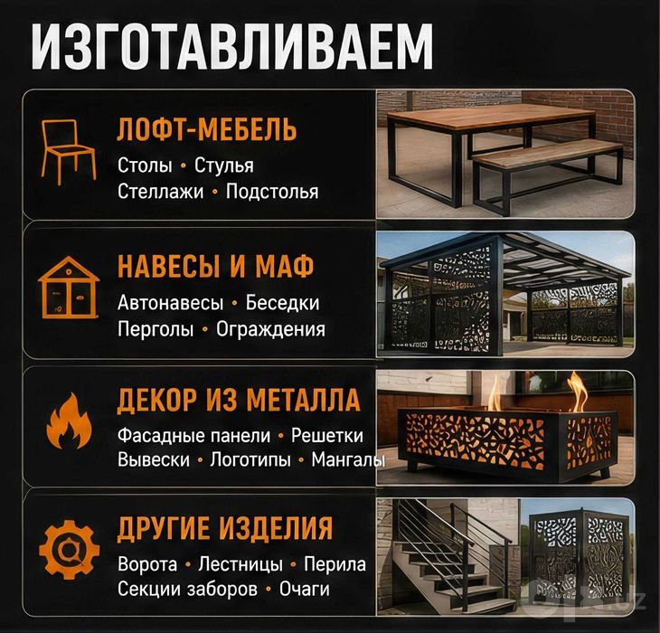Лазерная резка металла и изготовление изделий под ключ