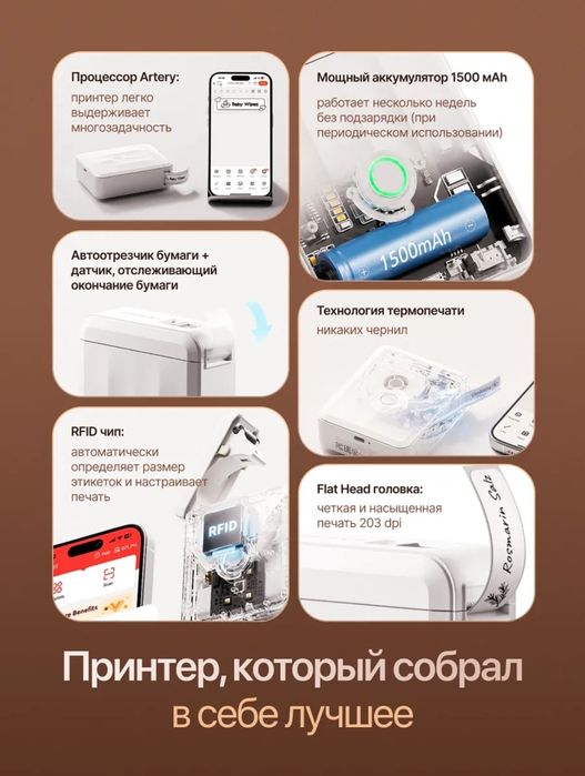 Принтер этикеток,штрих-кода,термопринтер