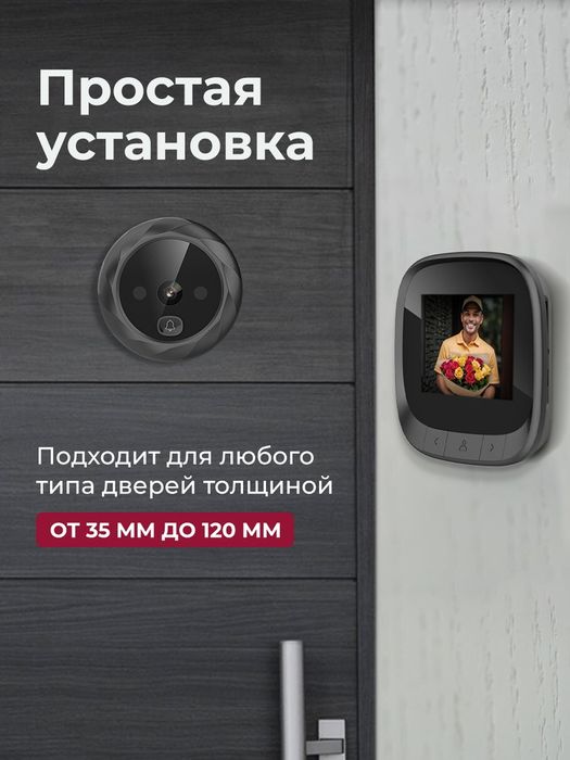 Видеоглазок videoglazok