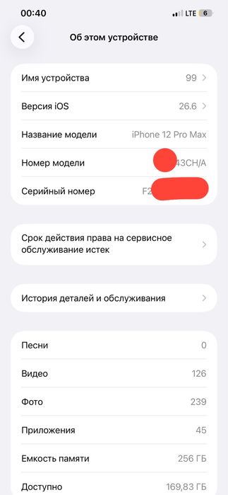 Iphone 12 pro Max