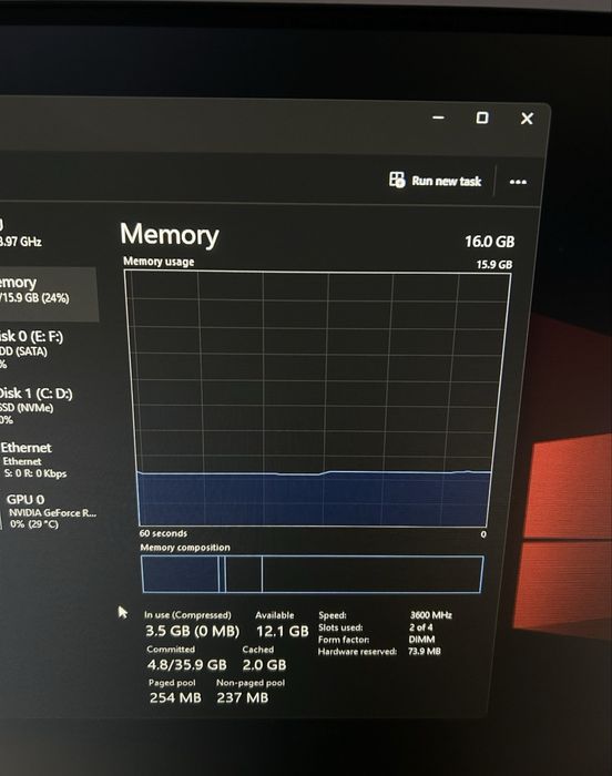 Vand placute 2x8 16GB ddr4 3600mhz Fury