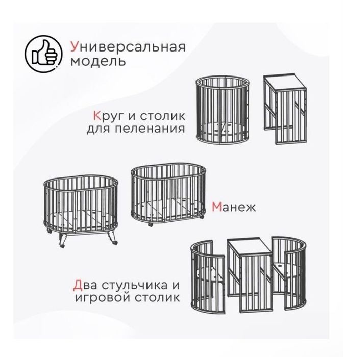 Детская кроватка трансформер 5в1