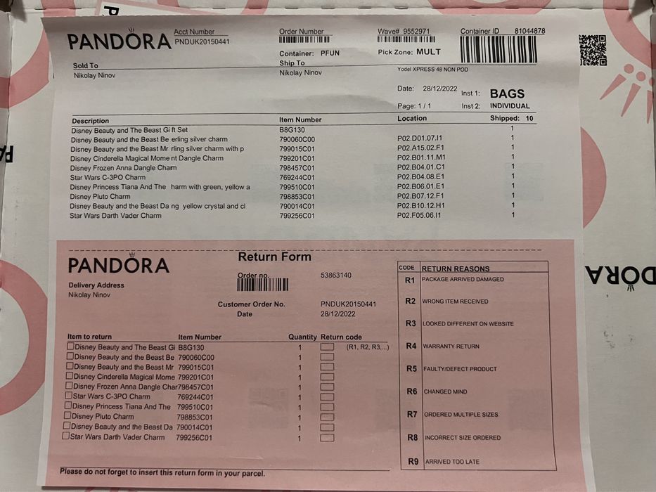 Талисмани от Pandora UK