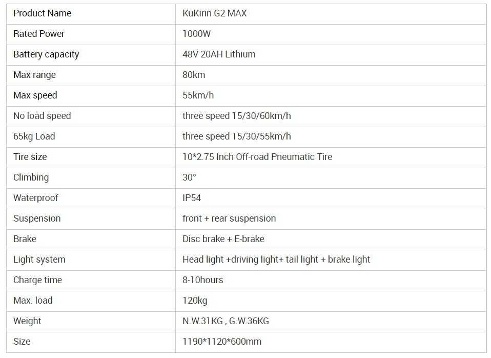 Електрически скутер/тротинетка KuKirin G2 MAX 1000W 20AH
