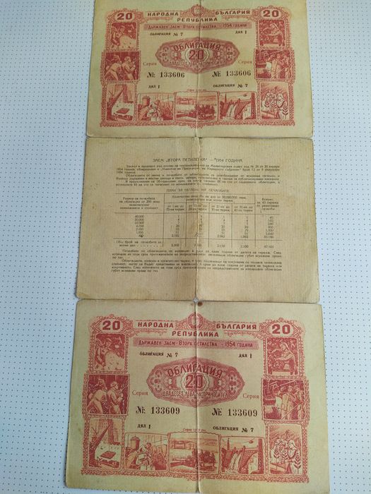 Продавам стари облигации